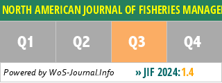 NORTH AMERICAN JOURNAL OF FISHERIES MANAGEMENT - WoS Journal Info