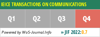 IEICE TRANSACTIONS ON COMMUNICATIONS - WoS Journal Info
