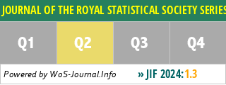 JOURNAL OF THE ROYAL STATISTICAL SOCIETY SERIES C-APPLIED STATISTICS - WoS Journal Info