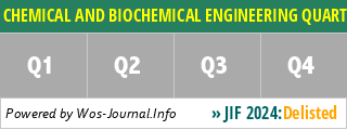 CHEMICAL AND BIOCHEMICAL ENGINEERING QUARTERLY - WoS Journal Info