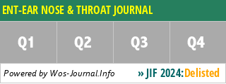 ENT-EAR NOSE & THROAT JOURNAL - WoS Journal Info