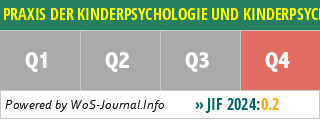 PRAXIS DER KINDERPSYCHOLOGIE UND KINDERPSYCHIATRIE - WoS Journal Info