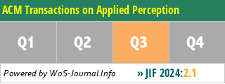 ACM Transactions on Applied Perception - WoS Journal Info