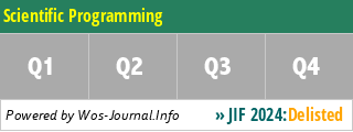 Scientific Programming - WoS Journal Info