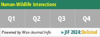 Human-Wildlife Interactions - WoS Journal Info