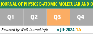 JOURNAL OF PHYSICS B-ATOMIC MOLECULAR AND OPTICAL PHYSICS - WoS Journal Info