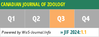 CANADIAN JOURNAL OF ZOOLOGY - WoS Journal Info