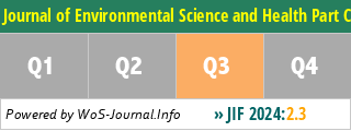 Journal of Environmental Science and Health Part C-Toxicology and Carcinogenesis - WoS Journal Info