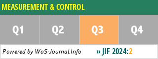 MEASUREMENT & CONTROL - WoS Journal Info