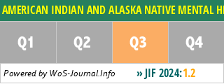 AMERICAN INDIAN AND ALASKA NATIVE MENTAL HEALTH RESEARCH - WoS Journal Info