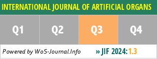 INTERNATIONAL JOURNAL OF ARTIFICIAL ORGANS - WoS Journal Info