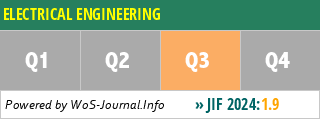ELECTRICAL ENGINEERING - WoS Journal Info