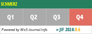 SCHMERZ - WoS Journal Info