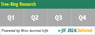 Tree-Ring Research - WoS Journal Info