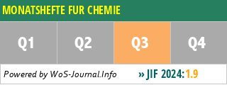 MONATSHEFTE FUR CHEMIE - WoS Journal Info
