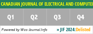 CANADIAN JOURNAL OF ELECTRICAL AND COMPUTER ENGINEERING-REVUE CANADIENNE DE GENIE ELECTRIQUE ET INFORMATIQUE - WoS Journal Info