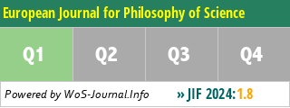 European Journal for Philosophy of Science - WoS Journal Info