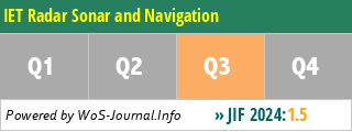 IET Radar Sonar and Navigation - WoS Journal Info