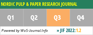 NORDIC PULP & PAPER RESEARCH JOURNAL - WoS Journal Info