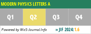 MODERN PHYSICS LETTERS A - WoS Journal Info
