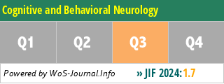Cognitive and Behavioral Neurology - WoS Journal Info