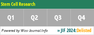 Stem Cell Research - WoS Journal Info