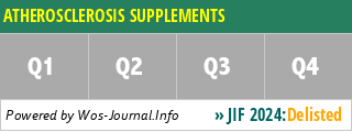 ATHEROSCLEROSIS SUPPLEMENTS - WoS Journal Info