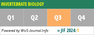 INVERTEBRATE BIOLOGY - WoS Journal Info