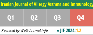 Iranian Journal of Allergy Asthma and Immunology - WoS Journal Info
