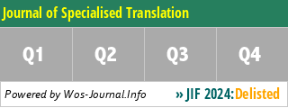 Journal of Specialised Translation - WoS Journal Info