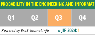 PROBABILITY IN THE ENGINEERING AND INFORMATIONAL SCIENCES - WoS Journal Info