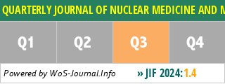 QUARTERLY JOURNAL OF NUCLEAR MEDICINE AND MOLECULAR IMAGING - WoS Journal Info