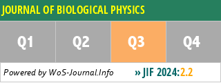 JOURNAL OF BIOLOGICAL PHYSICS - WoS Journal Info