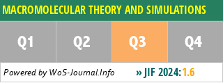 MACROMOLECULAR THEORY AND SIMULATIONS - WoS Journal Info