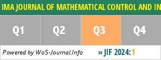 IMA JOURNAL OF MATHEMATICAL CONTROL AND INFORMATION - WoS Journal Info