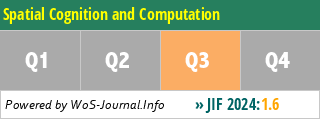 Spatial Cognition and Computation - WoS Journal Info