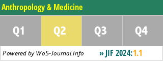 Anthropology & Medicine - WoS Journal Info