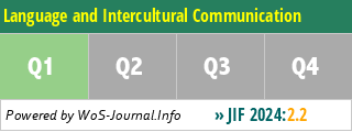 Language and Intercultural Communication - WoS Journal Info