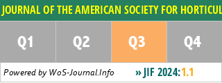 JOURNAL OF THE AMERICAN SOCIETY FOR HORTICULTURAL SCIENCE - WoS Journal Info