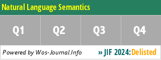 Natural Language Semantics - WoS Journal Info