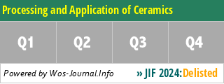 Processing and Application of Ceramics - WoS Journal Info