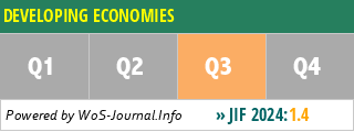 DEVELOPING ECONOMIES - WoS Journal Info