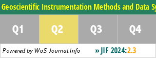 Geoscientific Instrumentation Methods and Data Systems - WoS Journal Info