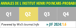ANNALES DE L INSTITUT HENRI POINCARE-PROBABILITES ET STATISTIQUES - WoS Journal Info