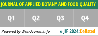 JOURNAL OF APPLIED BOTANY AND FOOD QUALITY - WoS Journal Info