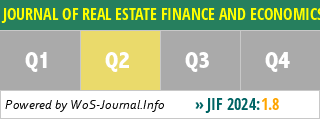 JOURNAL OF REAL ESTATE FINANCE AND ECONOMICS - WoS Journal Info