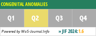 CONGENITAL ANOMALIES - WoS Journal Info