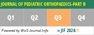 JOURNAL OF PEDIATRIC ORTHOPAEDICS-PART B - WoS Journal Info