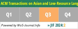 ACM Transactions on Asian and Low-Resource Language Information Processing - WoS Journal Info