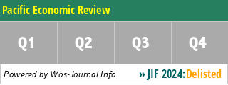 Pacific Economic Review - WoS Journal Info